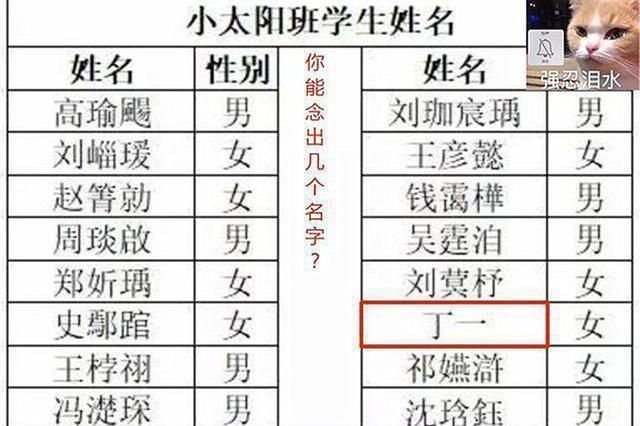 孩子|幼儿园班上共16个孩子,老师只认识一个名字:点名太难了