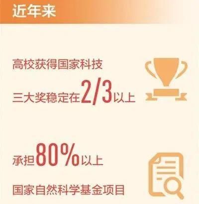 人数|2020年，研究生在学人数将突破300万！