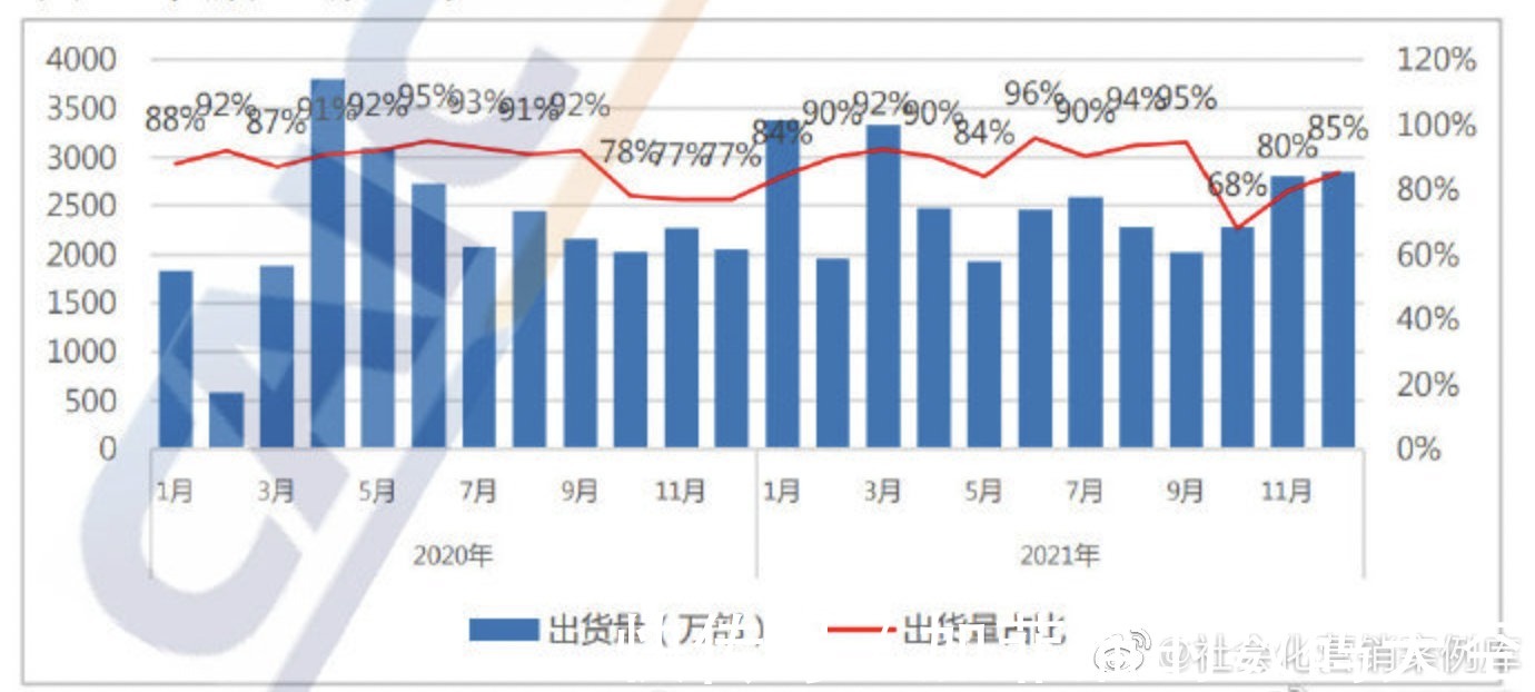 手机|每100人就有87人买国产手机，从价格到体验，优势在哪里？