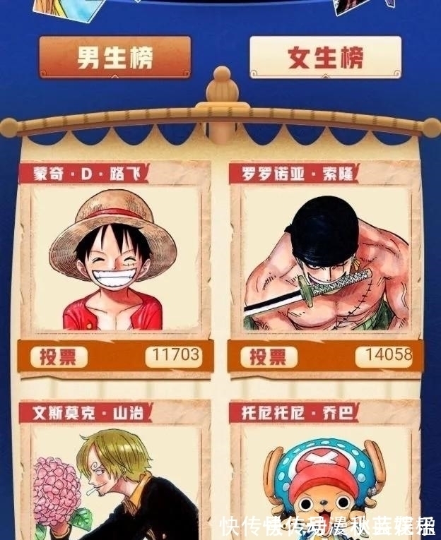 投票|《海贼王》公布最新人气排名,路飞惜败于索隆,罗宾碾压娜美