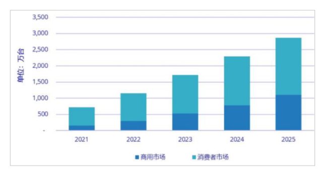 用户|元宇宙是互联网公司的“补天计划”？