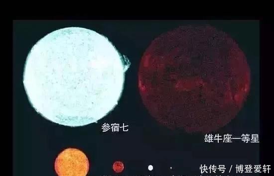 观地球在宇宙地位,我所有焦虑一扫而光