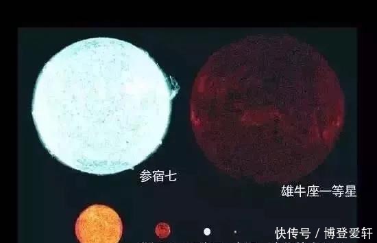 观地球在宇宙地位，我所有焦虑一扫而光