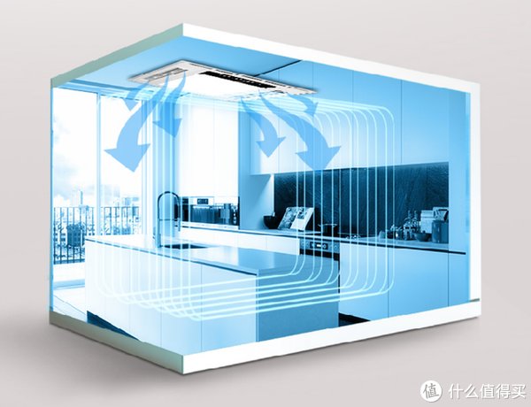 装修|庆幸我家装修时做的几个家居决定，入住几年后，生活越住越幸福