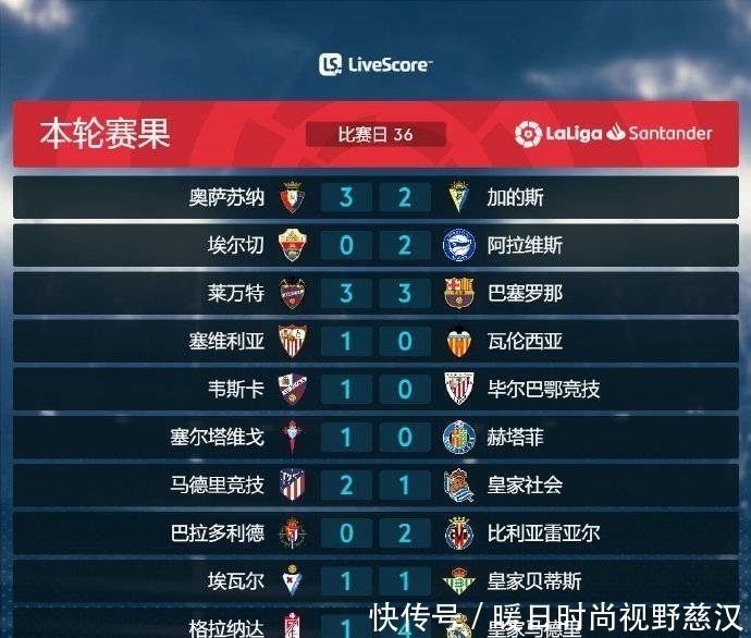 “西甲联赛免费高清直播＋实时赛程积分榜＋竞