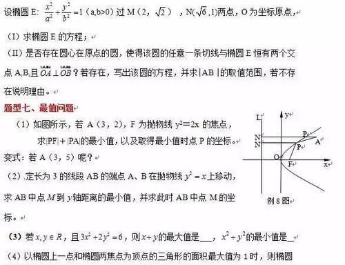 高中数学：十六大题型+例题梳理必考内容，解题思路大总结