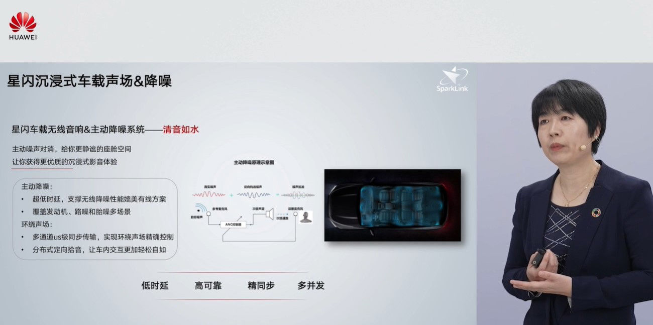 星闪|华为星闪车载无线短距通信技术公布：低时延、高可靠、精同步