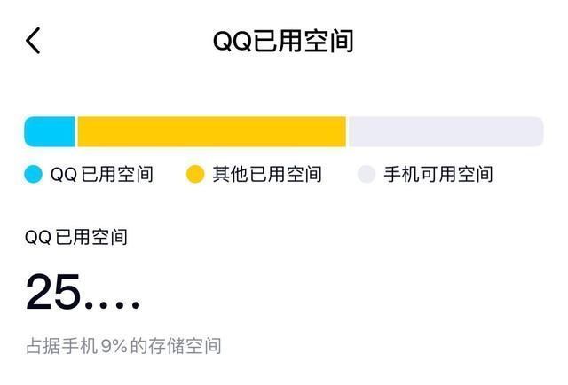 手机|终于下定决心卸载了马化腾两款软件，手机瞬间变回了出厂模样