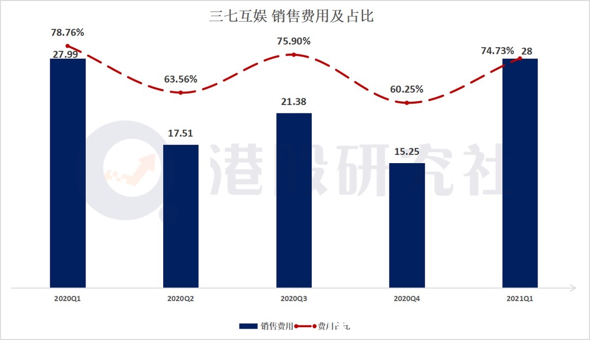 中手游|央媒“重锤”网游后，游戏股现众生相