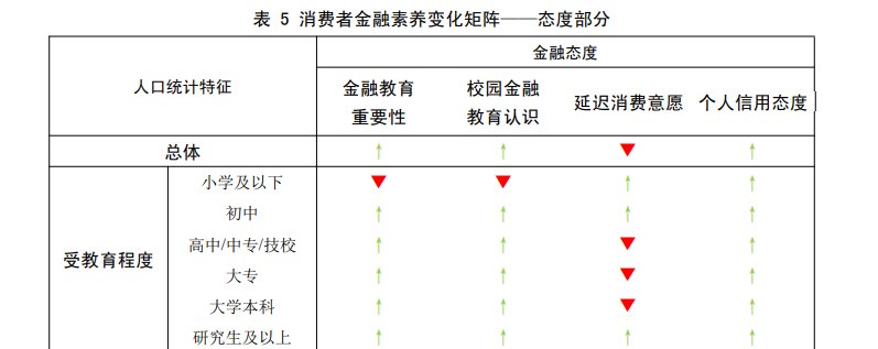 小雷|双11预售期太长，为何折扣和等待时间不能两全？