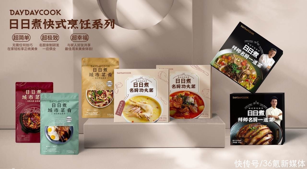 速食及快速烹饪品牌「日日煮」获璞瑞资本参股，用“社群+内容+产品”提供全方位烹饪体验|36氪首发 | c2m
