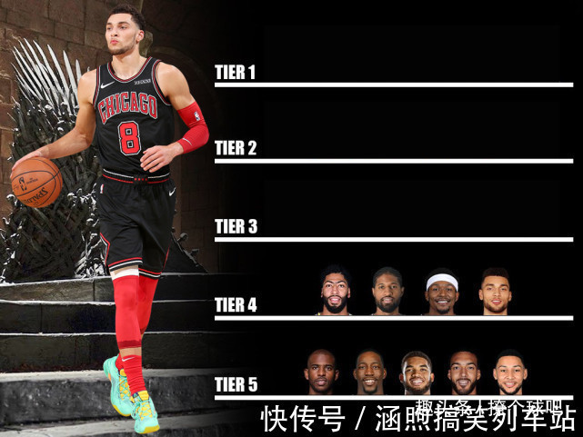 mvp|美媒将26位球星分5档,杜兰特欧文2档,浓眉哥4档,超巨有7人!