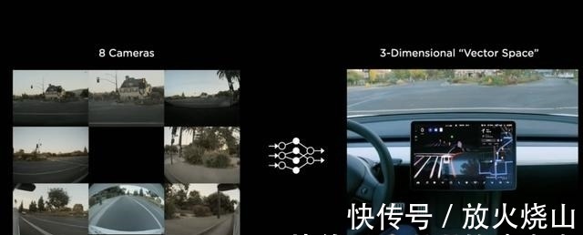 机器人|很突然、很惊艳,马斯克公布特斯拉人形机器人,自研超算Dojo亮相