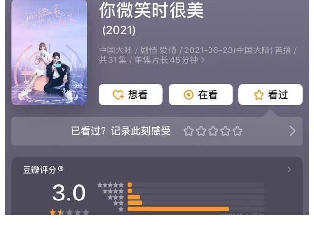 影响力|《余生》还未播，就夺亚洲电视榜第一，粉丝：影响力“一骑绝尘”
