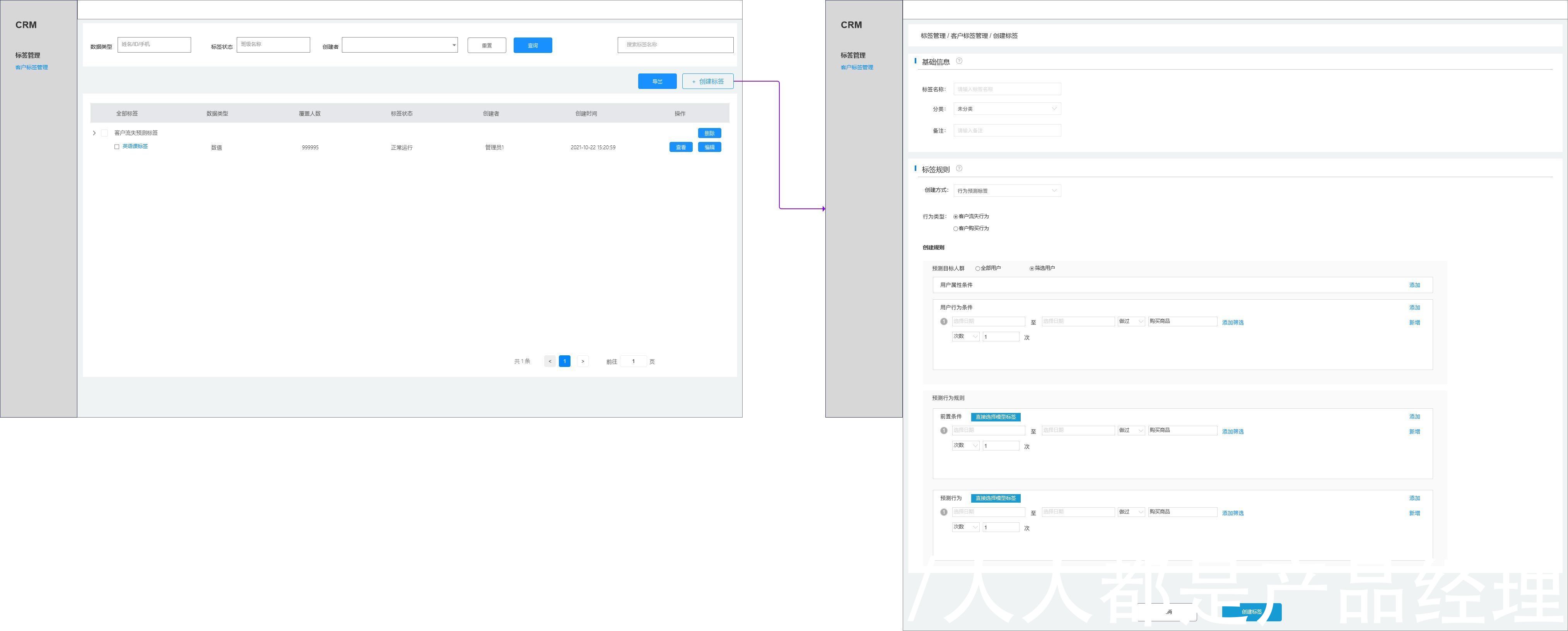 定义|从0开始教你做CRM「2」：客户标签怎么做？