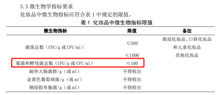 酵母|张庭公司护肤品成分遭专家质疑：没有确切文献数据支持有护肤功效