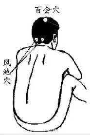 颈动脉窦|百治不如一刮!10种刮痧法,刮走全身疾病,用勺子就能做!不看真亏!