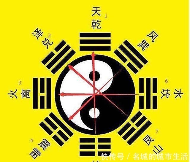 孔子|南怀瑾两类人可探《易经》,第一流的智慧人、没读过书的白纸人