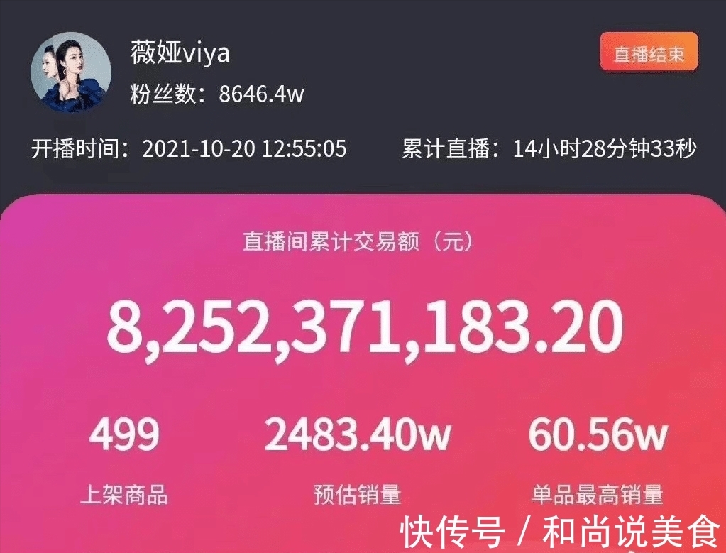 预售|双十一第1波预售落幕：李佳琦力压薇娅，破百亿销售额，抢购一空
