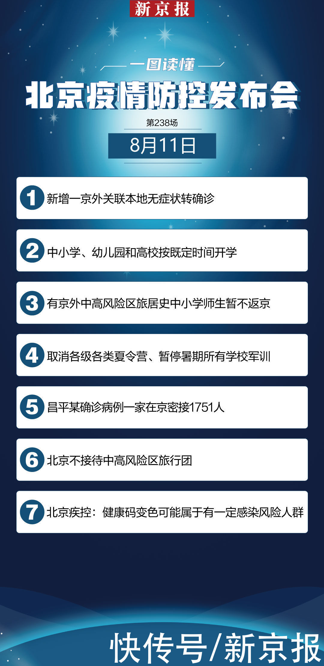 返校|发布会要点丨北京高校、中小学、幼儿园师生员工返京返校要求来了