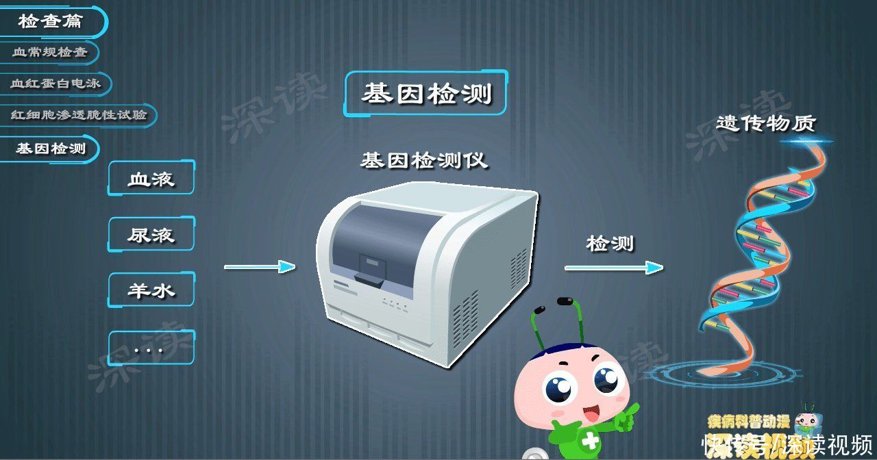 地贫|广东每年新增上千地贫儿？地贫难治重在防！婚检产检如何查地贫