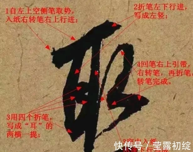 行草&为什么说书法难学?就像人体的血管那么复杂,看完后你怕了吗?