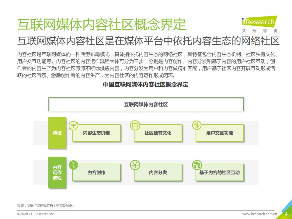 报告|艾瑞咨询：2020年中国互联网媒体内容社区模式发展研究报告