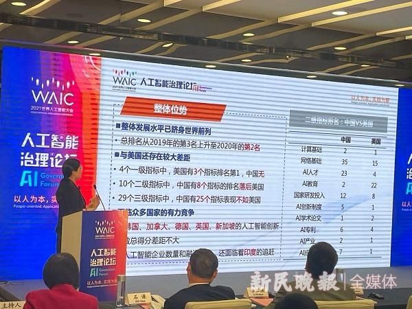 参与率|2021世界人工智能大会《2020全球人工智能创新指数报告》发布 中国AI企业融资能力一流