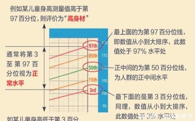 小时候|“五短身材”的孩子,小时候就有征兆显现,多数家长在做无用功!