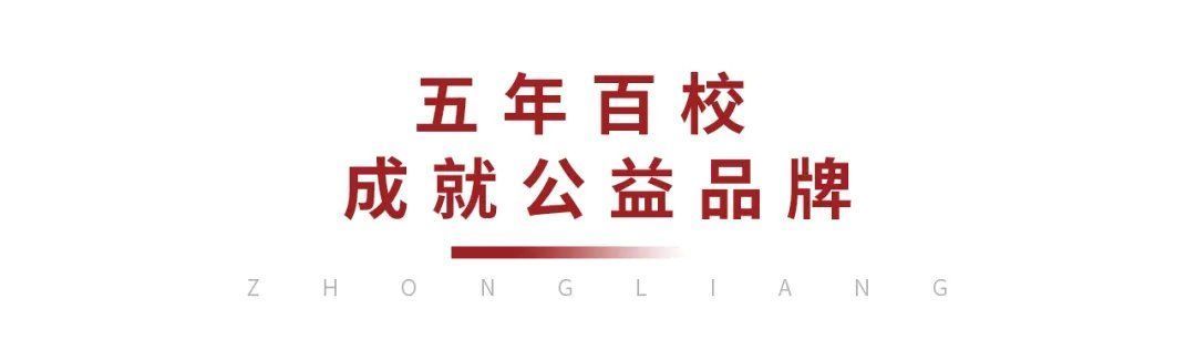 荣膺“2021中国房地产综合实力标杆品牌企业”|中梁地产 | 云璟