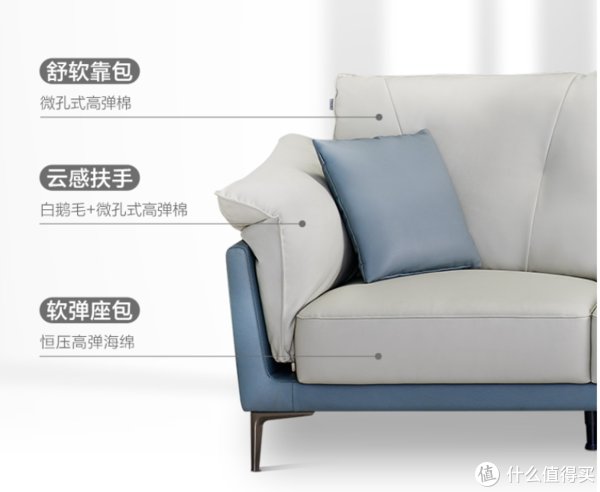 床垫|全友家居质量如何？大家来说说自己家里的全友是否还在，记得我妈10年前花1万块钱买了个皮沙发！！！
