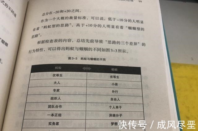 思维|为什么你35岁还没有做到管理层你永远解决不了你想不到的问题