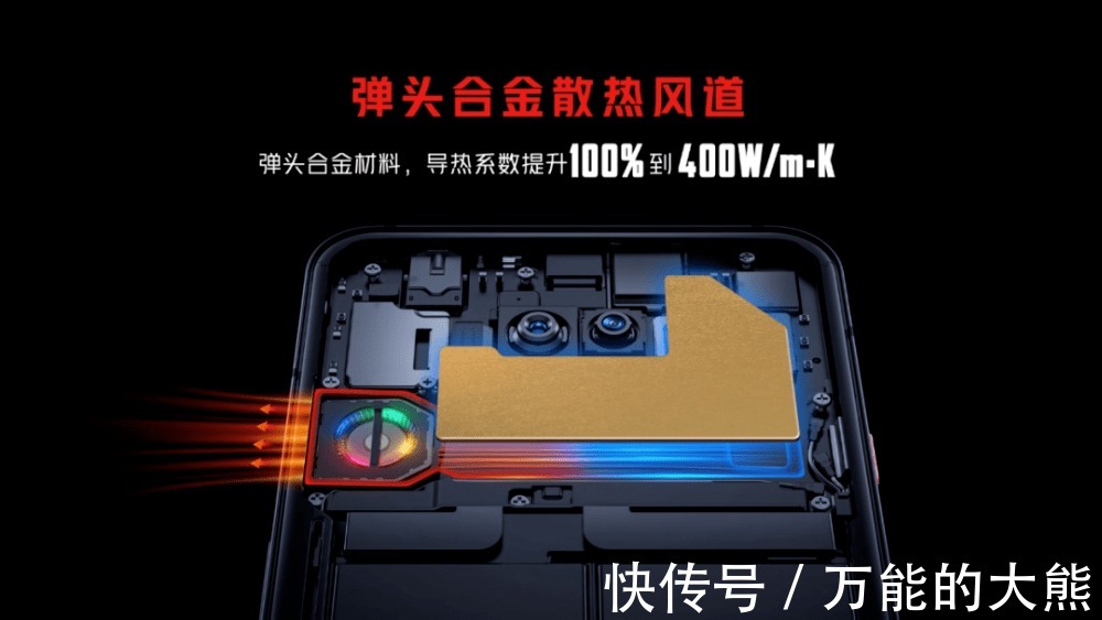 暗夜骑士|135W快充+9重散热,红魔发布真全面屏屏下摄像手机红魔7