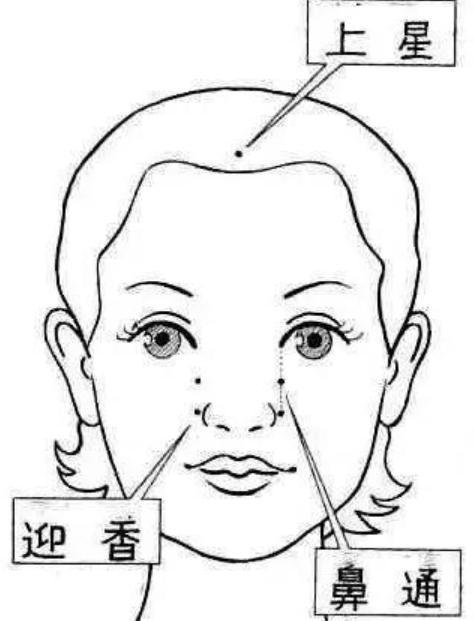 太冲穴|20种常见病症按摩手法,在家自己就调理了