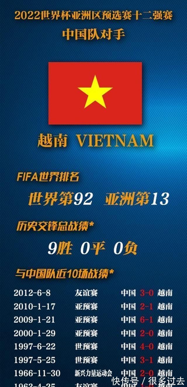 徐亮|国足杀鸡焉用牛刀?小摩托缺战越南+沙特!张琳芃复出替下王刚?