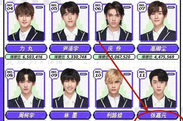 《创4》黑马选手已经出现，有望总决赛空降出道位