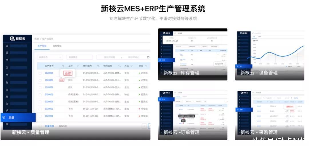 erp|ERP+MES 系统服务商新核云获近 2 亿元 C 轮融资,顺为资本、小米战投领投