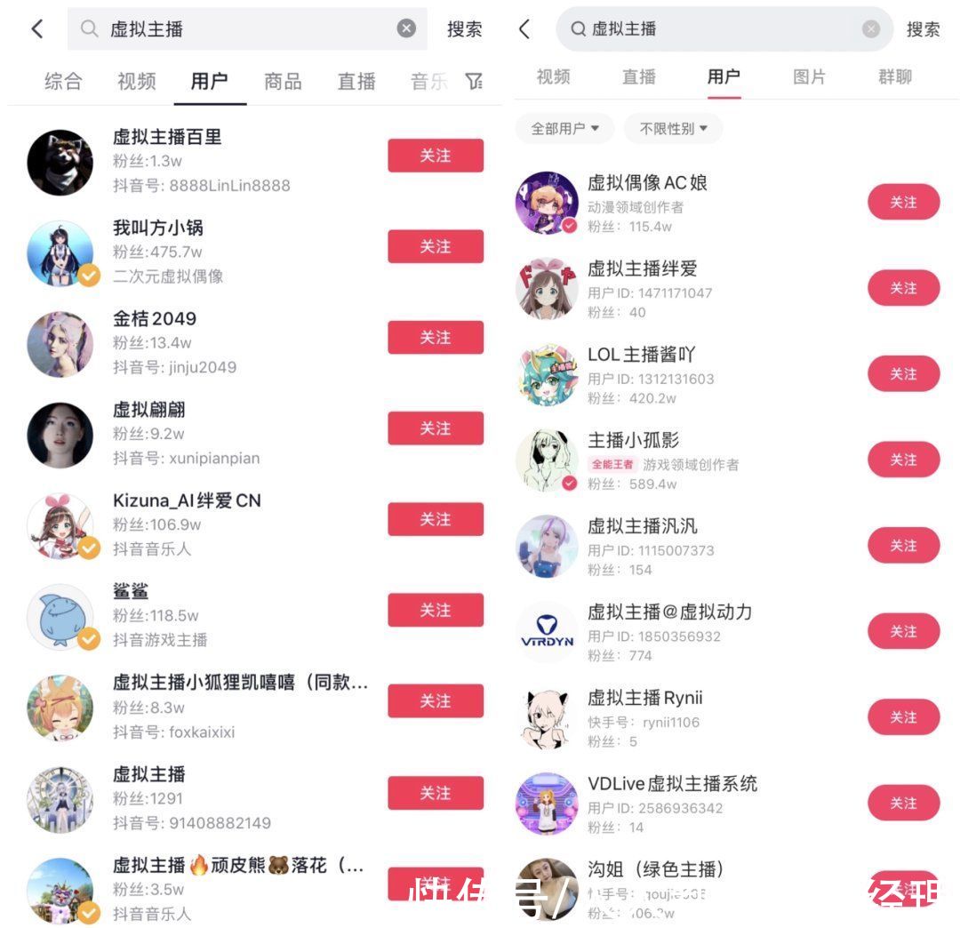 ive|行业收入中位数5-10万，现在是做虚拟主播的好时机吗？