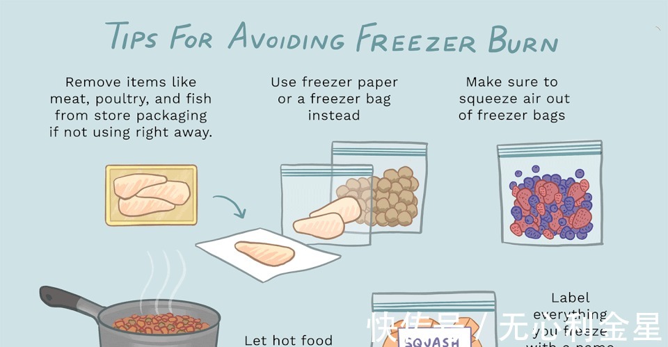 变形杆菌|冰箱冷冻食物可以一直存放吗会有营养和安全问题吗!