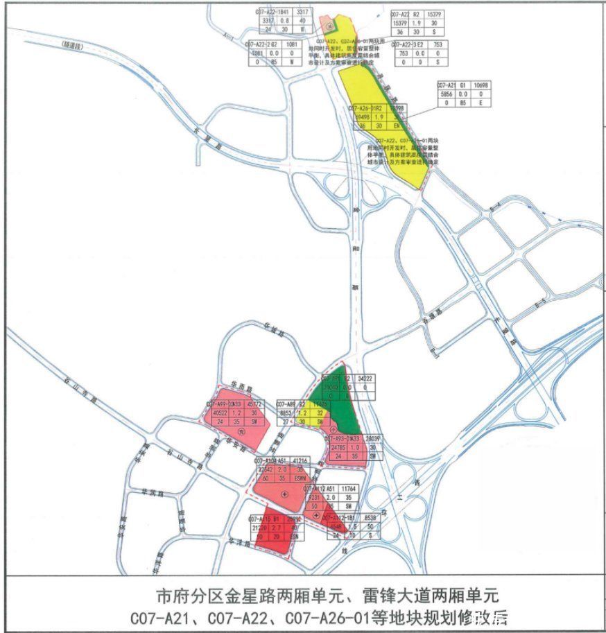 长沙市|长沙板块竞赛，谷山会成为下一个“顶流”吗？