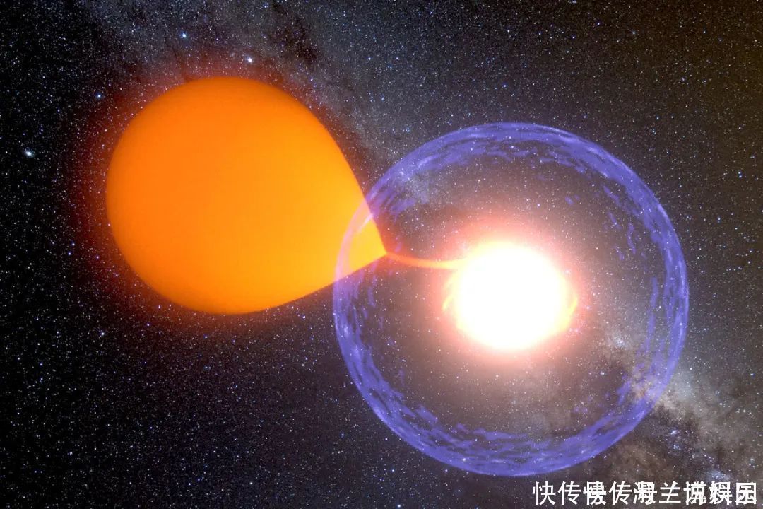 如果一颗恒星已死亡，那么行星上的生命，会灭绝后二次起源吗