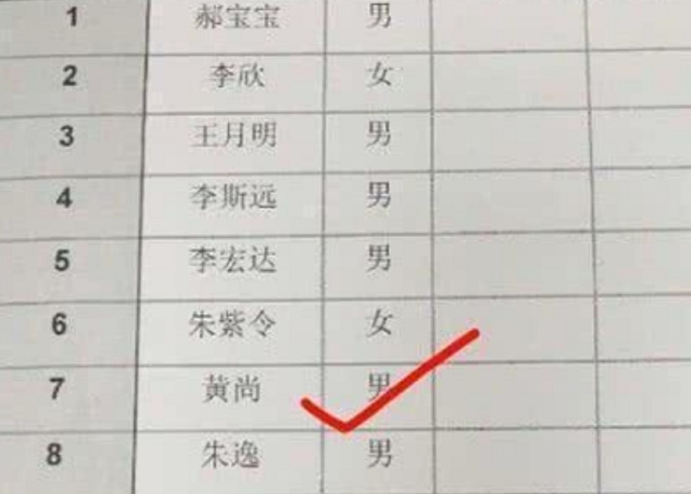 连名带姓|小学生因“名字”走红,连名带姓一共5笔,老师没有一笔是弯的