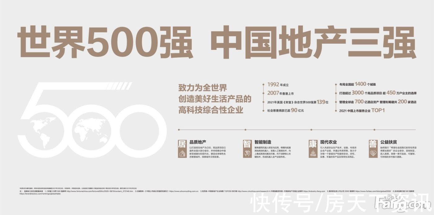 新动态|碧桂园·星河城新拍现场图片，实时了解楼盘新动态