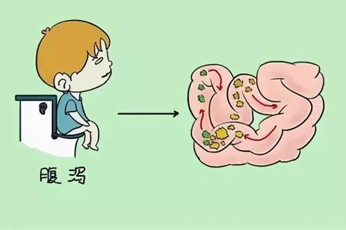 应对|进入冬季，如何让宝宝们远离腹泻困扰？儿科医生告诉家长这样应对