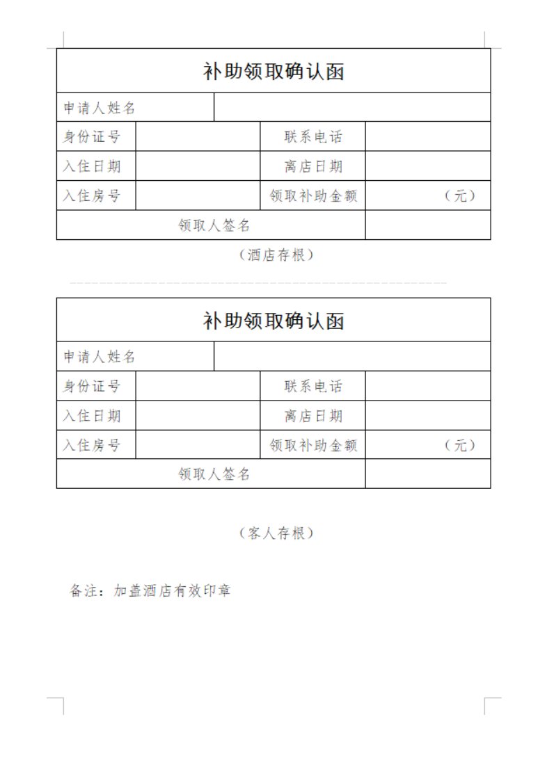 低薪|每间每晚60元！春节期间入住福州星级酒店可领“住有补贴”！