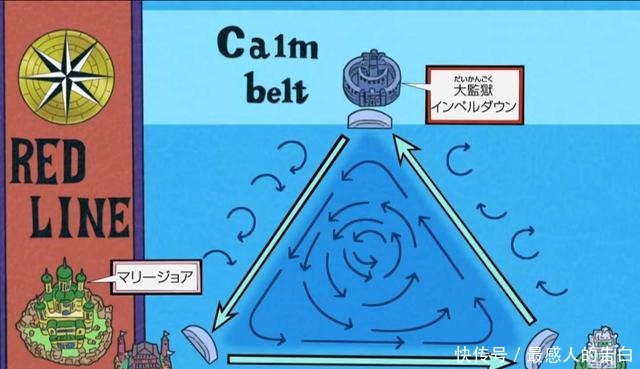 香克斯|雷利知道艾斯是罗杰之子,为什么顶上战争雷利不去救艾斯