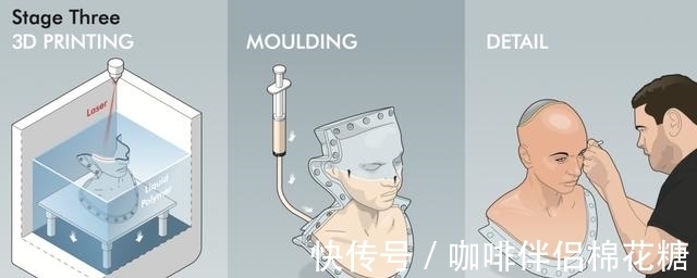 机器人Ameca挣脱「灵魂」枷锁觉醒？邪魅一笑瞬间令人恐怖
