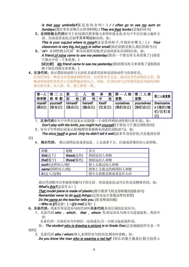 高中英语语法大汇总，一份资料搞定三年语法！不收还等什么？