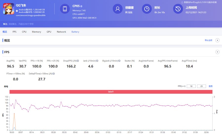 扬声器|主打影音的5G归来之作，酷派COOL 20 Pro评测