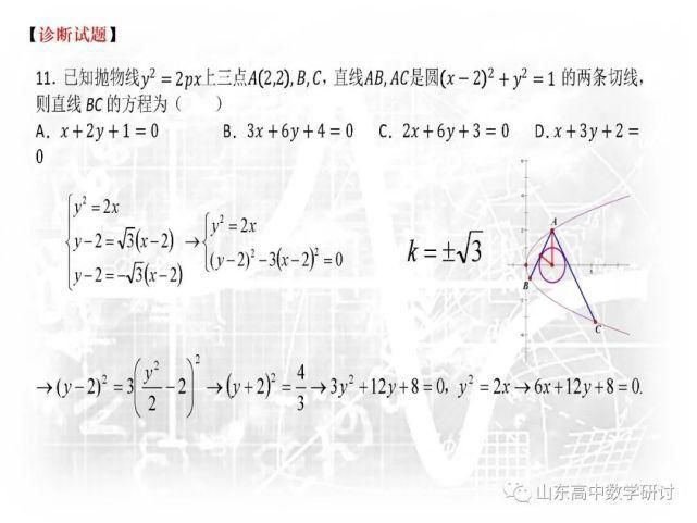 备考|一定要好好看！从各地市命题探究2021高考命题研判和最后两周备考策略